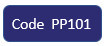 Learn More - Introduction to Portfolio Management